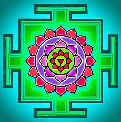 Matangi Yantra